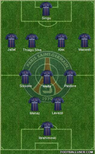 Paris Saint-Germain Formation 2012