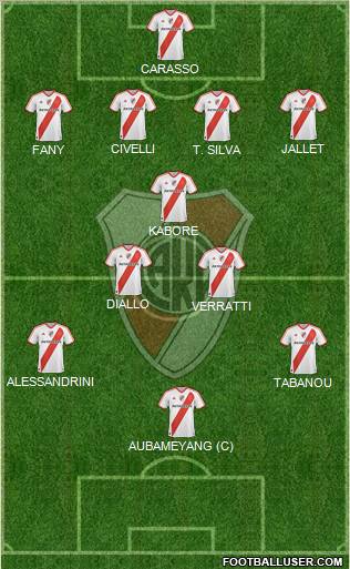 River Plate Formation 2012