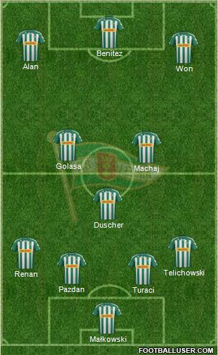 Lechia Gdansk Formation 2012