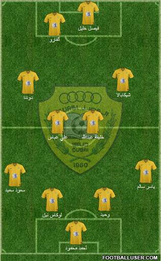 Al-Wasl Formation 2012
