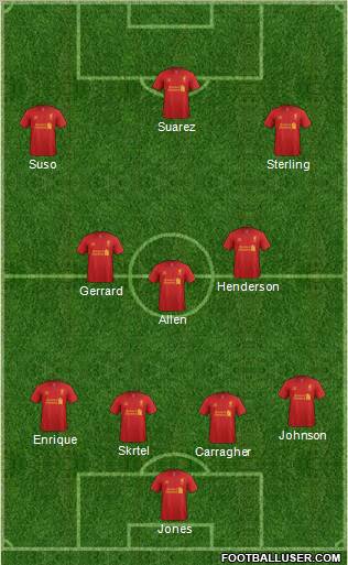 Liverpool Formation 2012
