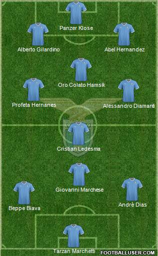 S.S. Lazio Formation 2012