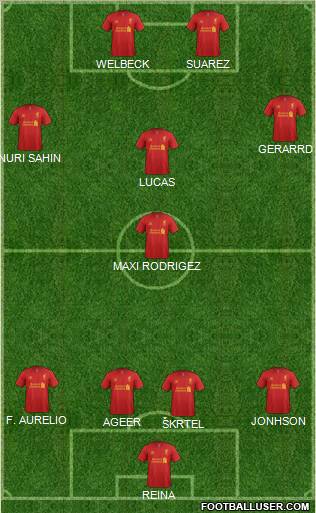 Liverpool Formation 2012