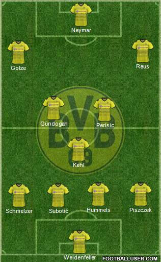 Borussia Dortmund Formation 2012