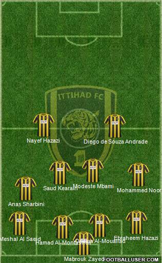 Al-Ittihad (KSA) Formation 2012