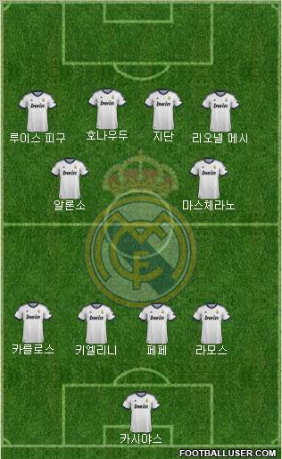 Real Madrid C.F. Formation 2012