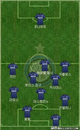 F.C. Internazionale Formation 2012