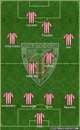 Athletic Club Formation 2012