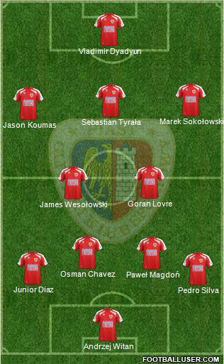 Piast Gliwice Formation 2012