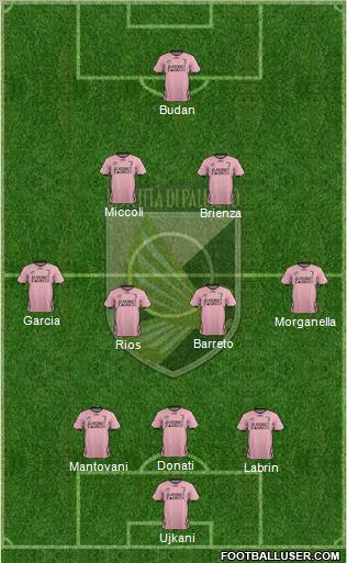 Città di Palermo Formation 2012
