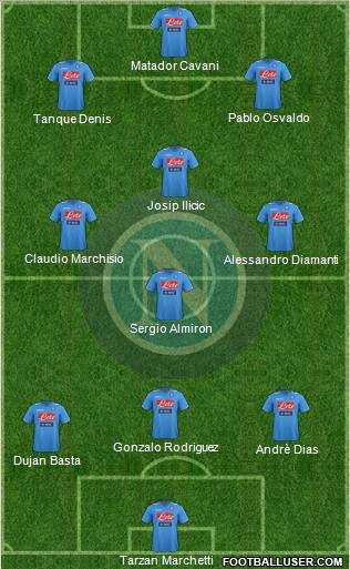 Napoli Formation 2012