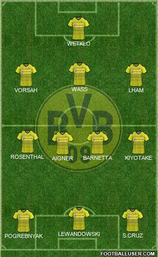 Borussia Dortmund Formation 2012
