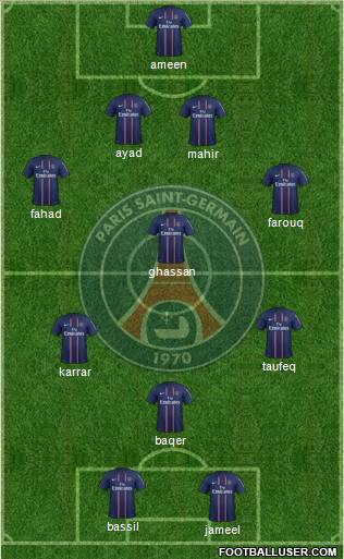 Paris Saint-Germain Formation 2012