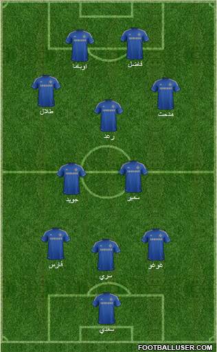 Chelsea Formation 2012