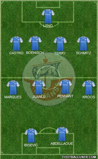 FC Hansa Rostock football formation