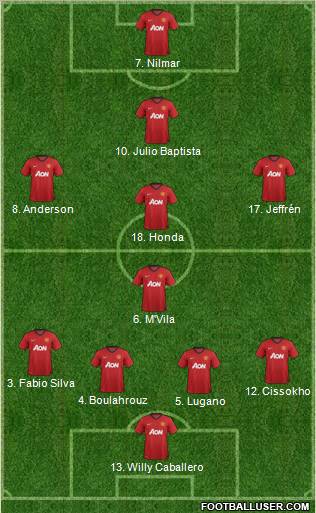 Manchester United Formation 2012