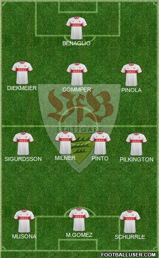 VfB Stuttgart Formation 2012