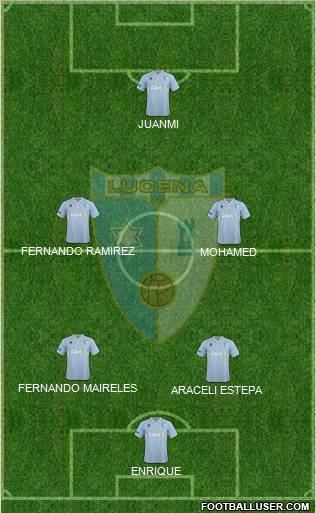 Lucena C.F. 4-5-1 football formation
