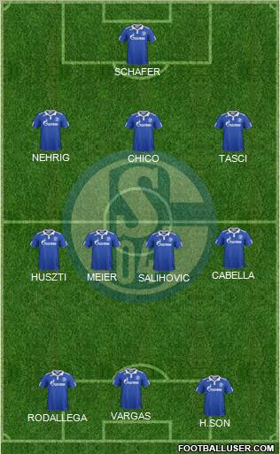 FC Schalke 04 Formation 2012