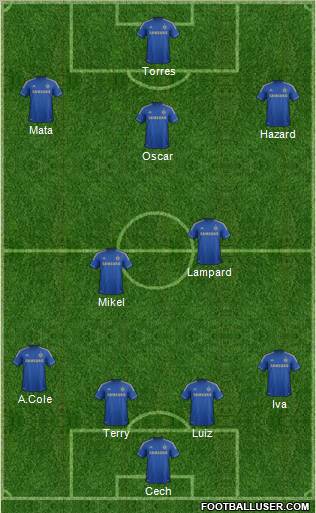 Chelsea Formation 2012