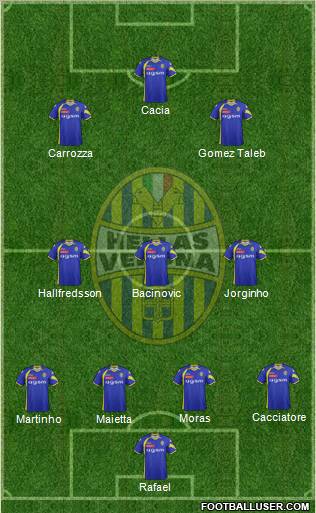 Hellas Verona Formation 2012