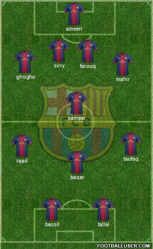 F.C. Barcelona Formation 2012