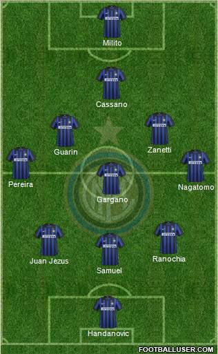 F.C. Internazionale Formation 2012