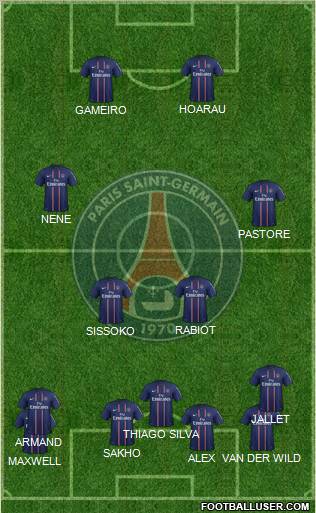 Paris Saint-Germain Formation 2012