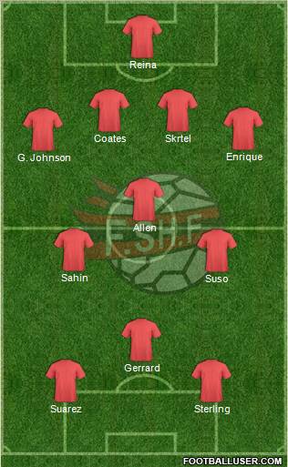 Albania Formation 2012