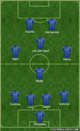 Chelsea Formation 2012