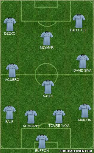 Manchester City Formation 2012