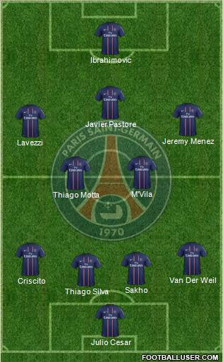 Paris Saint-Germain Formation 2012