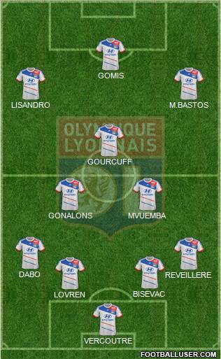 Olympique Lyonnais Formation 2012