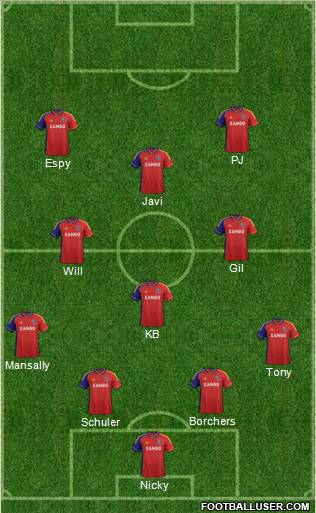 Real Salt Lake Formation 2012