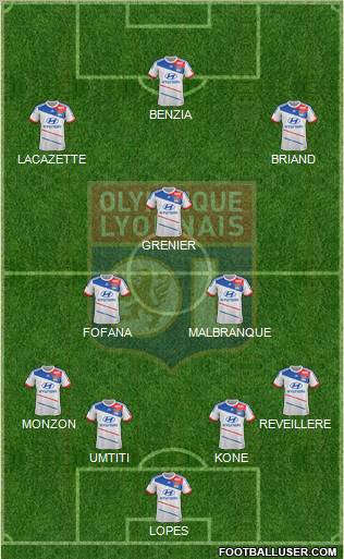 Olympique Lyonnais Formation 2012