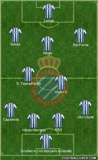 R.C.D. Espanyol de Barcelona S.A.D. Formation 2012