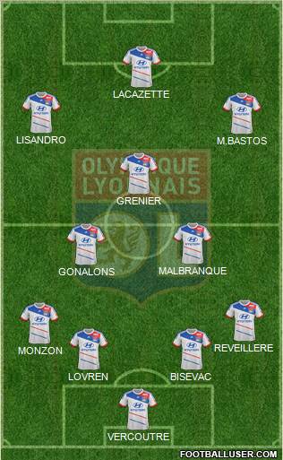Olympique Lyonnais Formation 2012