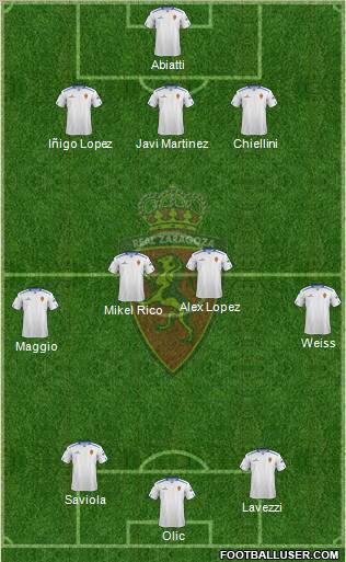 R. Zaragoza S.A.D. Formation 2012