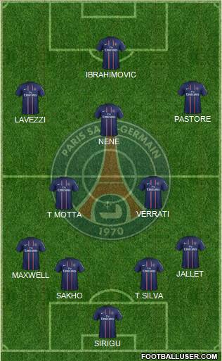 Paris Saint-Germain Formation 2012