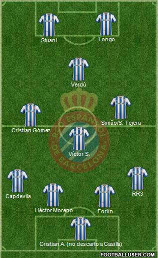 R.C.D. Espanyol de Barcelona S.A.D. Formation 2012