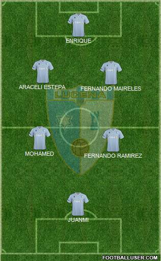 Lucena C.F. 5-4-1 football formation