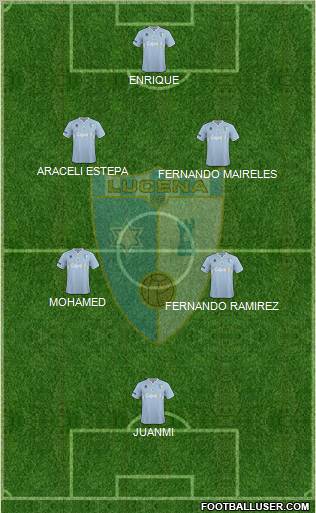 Lucena C.F. Formation 2012