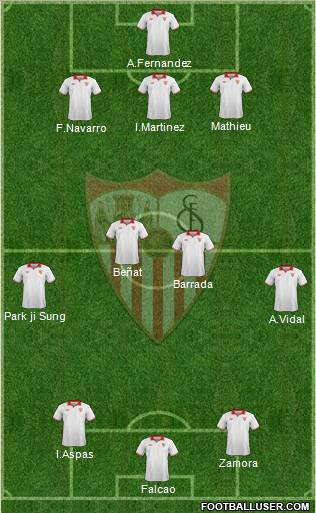 Sevilla F.C., S.A.D. Formation 2012