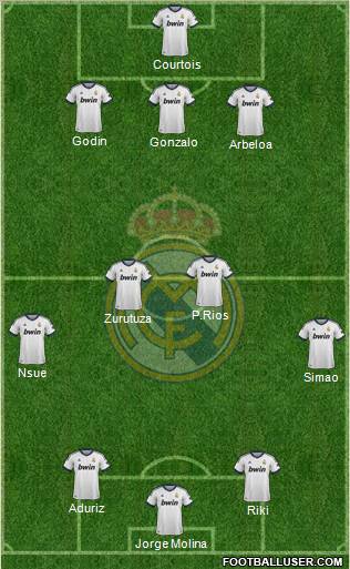 Real Madrid C.F. Formation 2012
