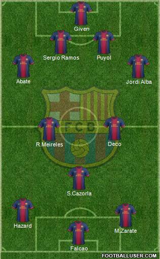 F.C. Barcelona Formation 2012