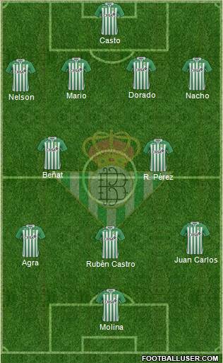 Real Betis B., S.A.D. Formation 2012
