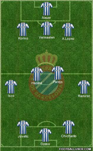 R.C.D. Espanyol de Barcelona S.A.D. Formation 2012