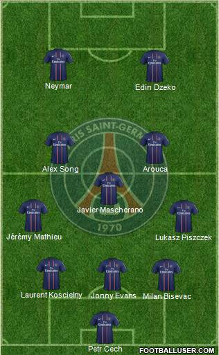 Paris Saint-Germain Formation 2012