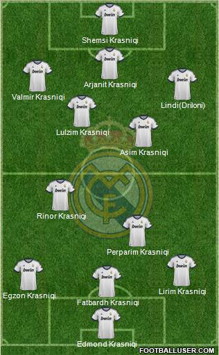 Real Madrid C.F. Formation 2012