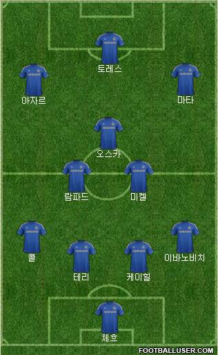 Chelsea Formation 2012